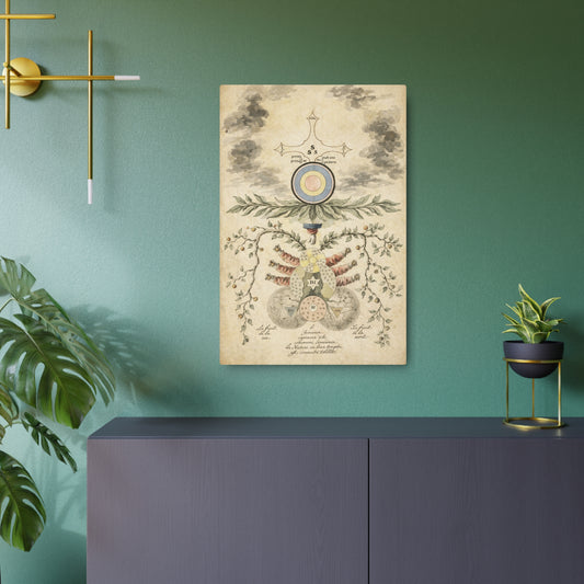 Antique Botanical Metal Art Sign – Vintage Floral Alchemy Wall Decor